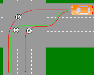 Выполнение поворота налево на трехполосной дороге