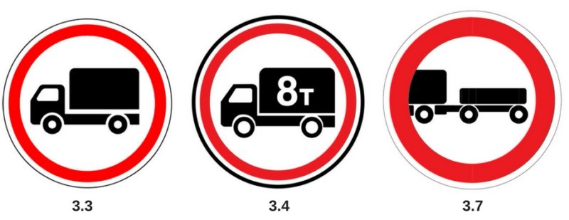 знак проезд запрещен для грузового ТС